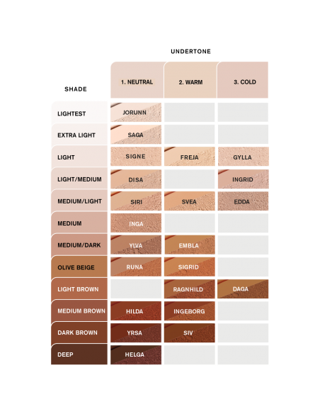 Base Fluida Nordic Veil